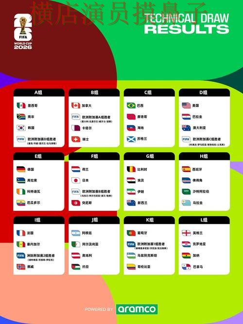 世界杯竞猜平台盘点合集：覆盖真实体验与入口方式 - World Cup 2026