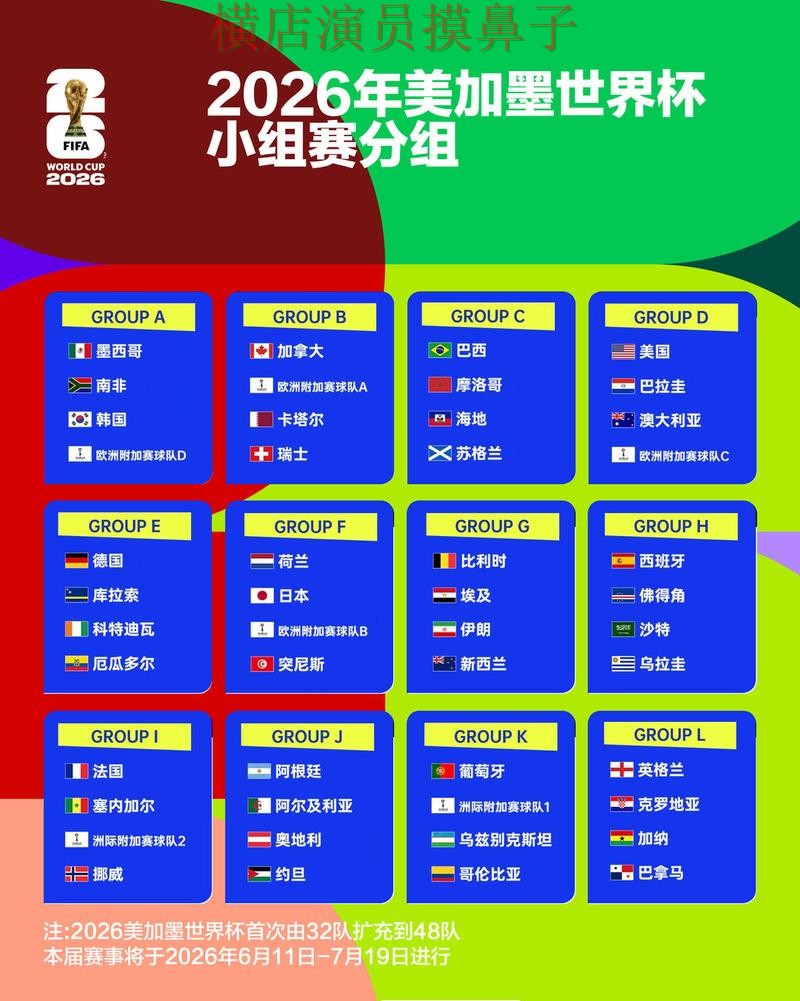 世界杯竞猜平台盘点合集：覆盖数据分析+直播与入口方式 - World Cup 2026