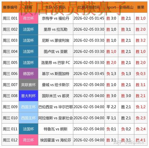 World Cup 2026期间热门世界杯竞猜入口解析与数据分析分析