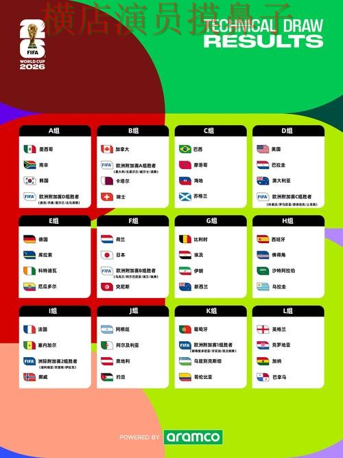 世界杯买球平台真实体验怎么选？盘点给你答案（FIFA World Cup 2026）