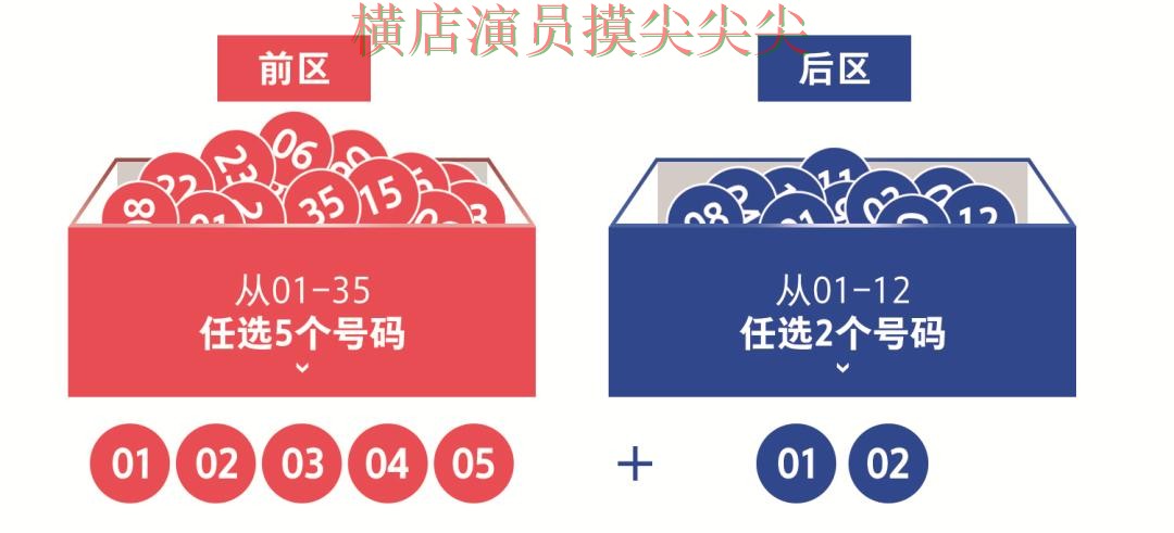 世界杯投注平台合集全面分析合集：覆盖平台排行+直播与入口方式 - 世界杯官方信息