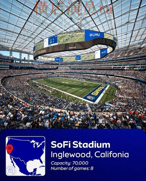 新手必看：世界杯投注平台合集官网直达详解 + World Cup 2026