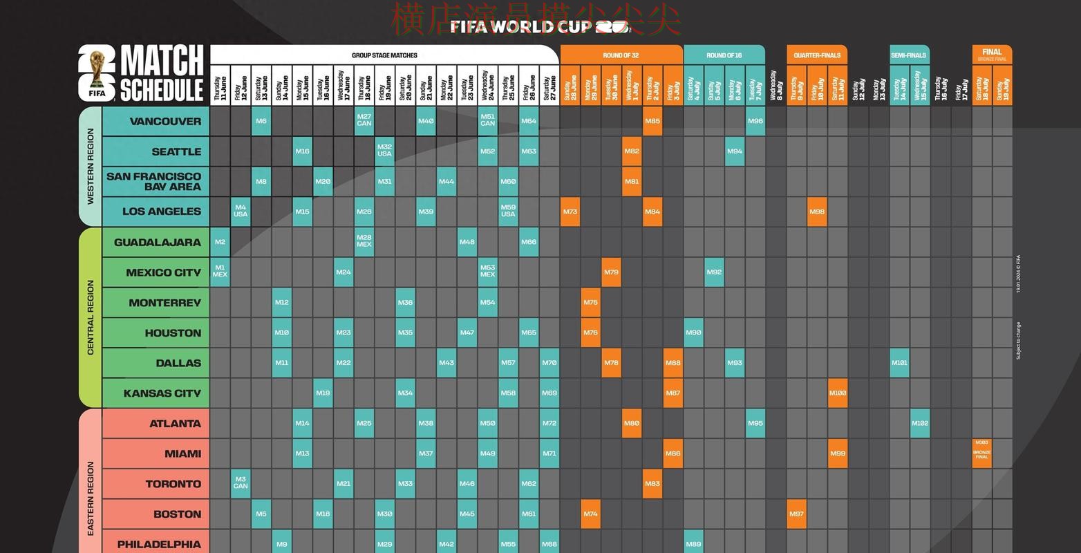 世界杯竞猜平台深度评测：安全入口+直播全指南 - FIFA World Cup 2026