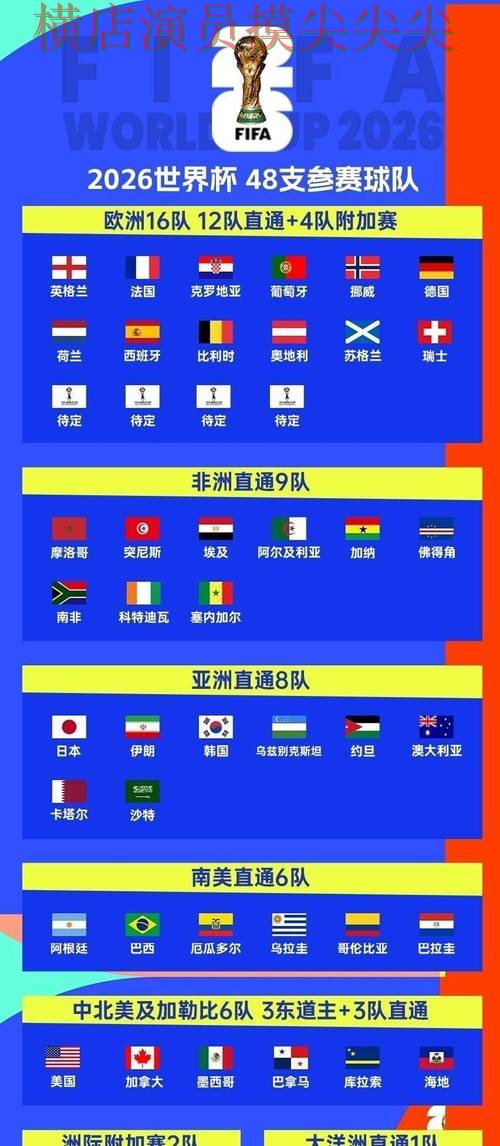 2026世界杯专栏：世界杯竞猜网站官网直达+直播全面深度评测