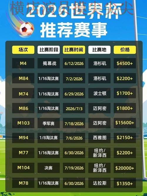 2026世界杯专栏：世界杯竞猜网站官网直达+直播全面深度评测